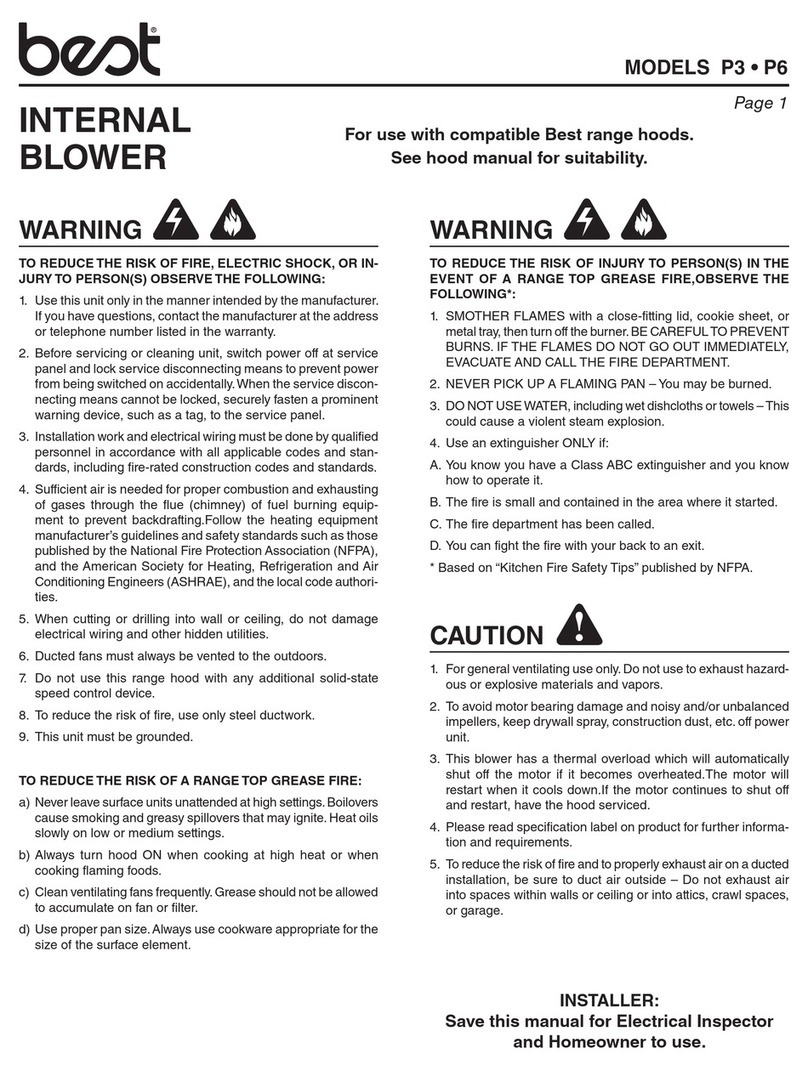 Best P3 manual