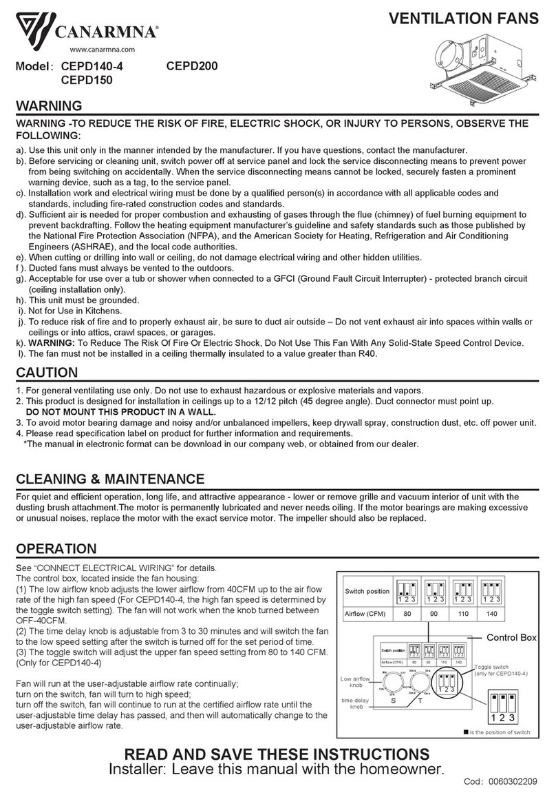 CANARMNA CEPD200 manual