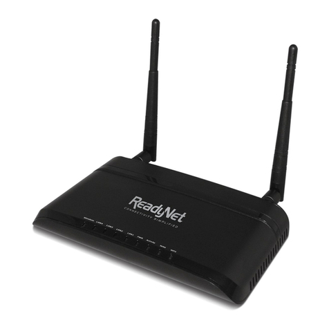 ReadyNet WRT300N-DD User manual