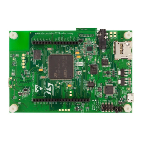 ST STM32F423 Series Reference manual