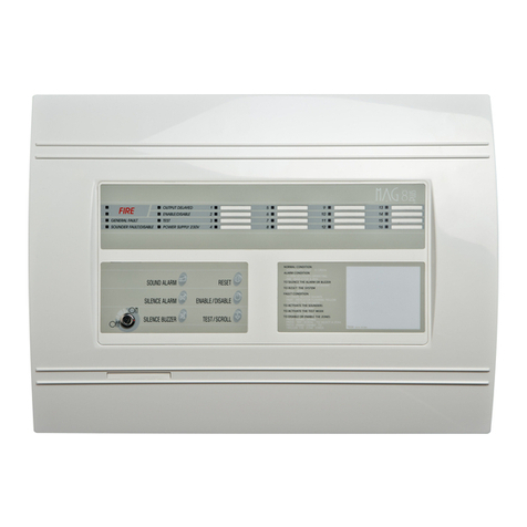 Teletek electronics MAG8Plus User manual