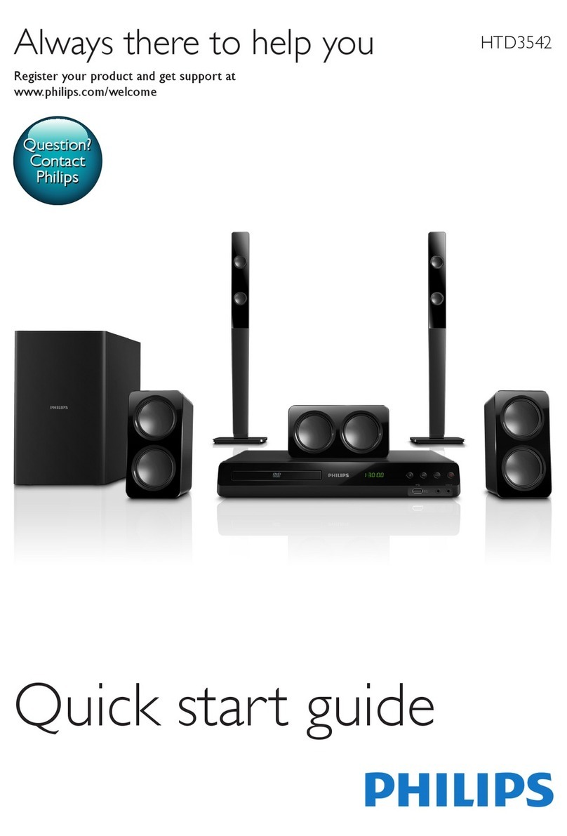 Philips HTD3542 quick start guide