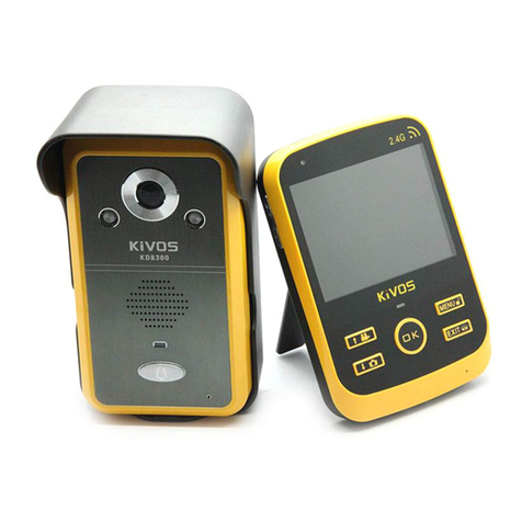 KIVOS KDB300-I User manual