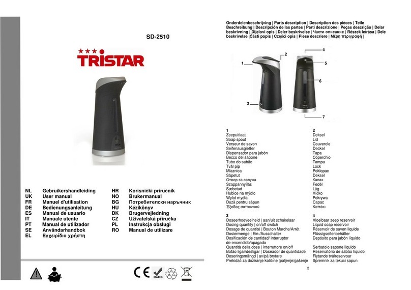 TriStar SD-2510 user manual