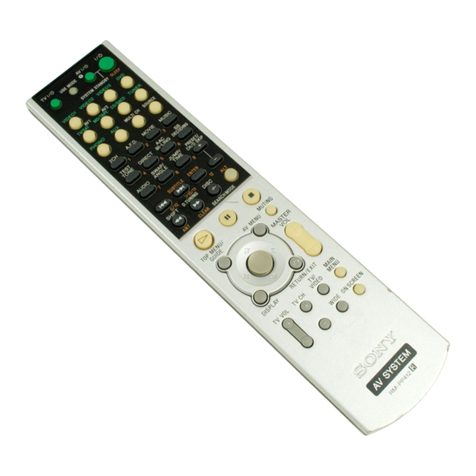 Sony RM-PP412 operating instructions