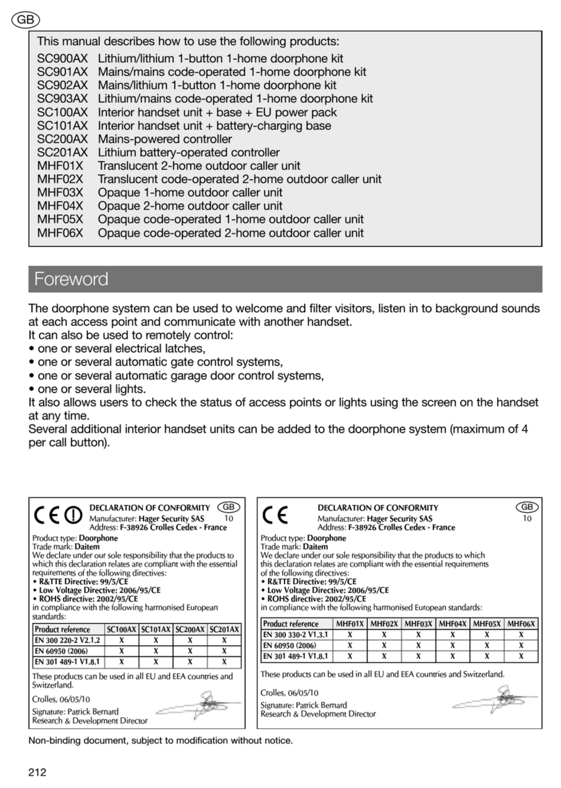 hager SC901AX User manual