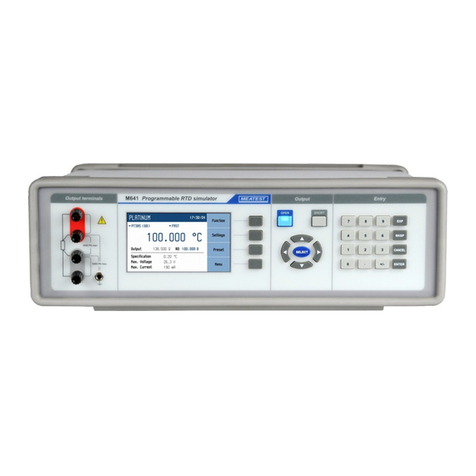 Meatest M641 Operation manual