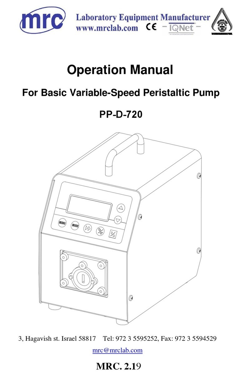 MRC PP-D-720 Operation manual