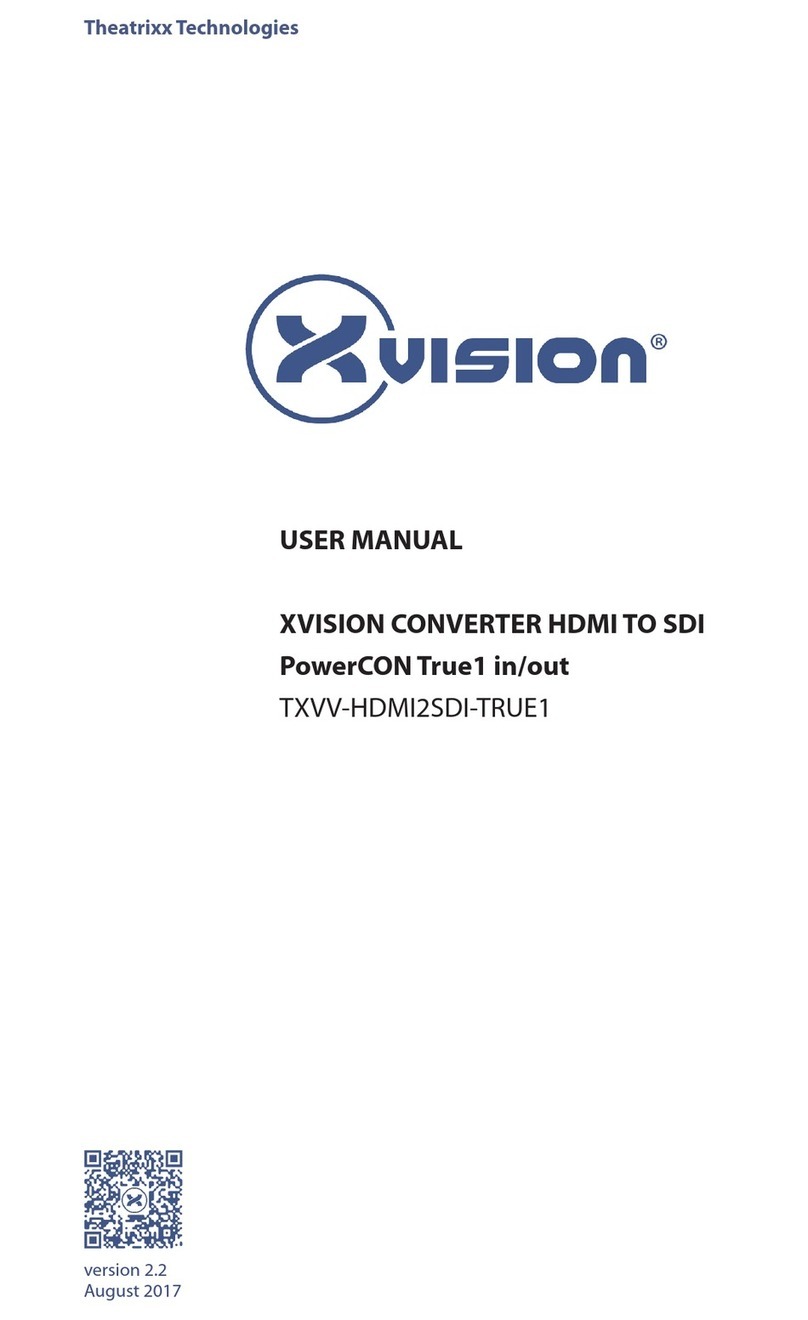 Theatrixx XVISION TH-HDMI2SDI-T1 User manual