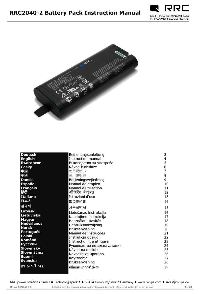 RRC RRC2040-2 User manual