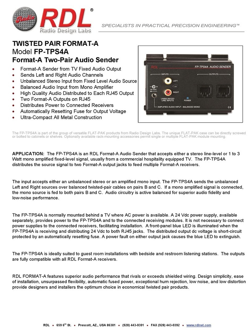 RDL FP-TPS4A quick start guide