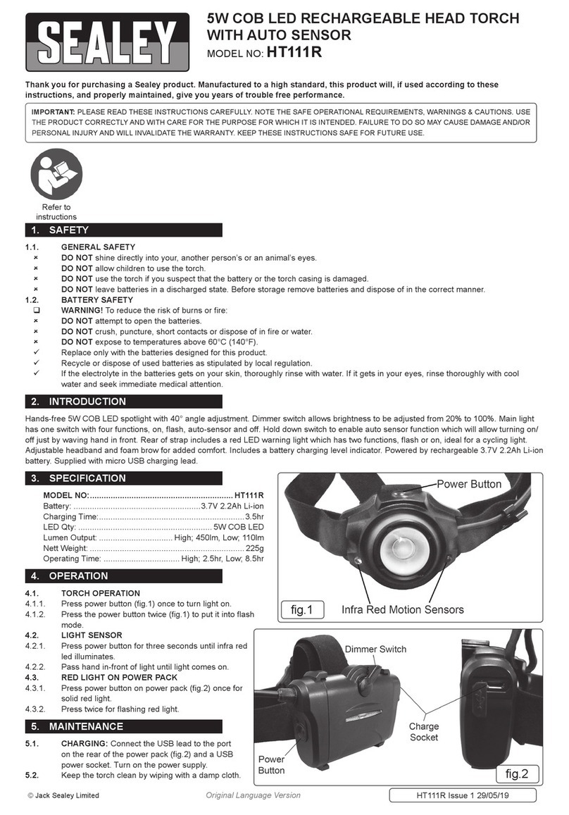 Sealey HT111R User manual