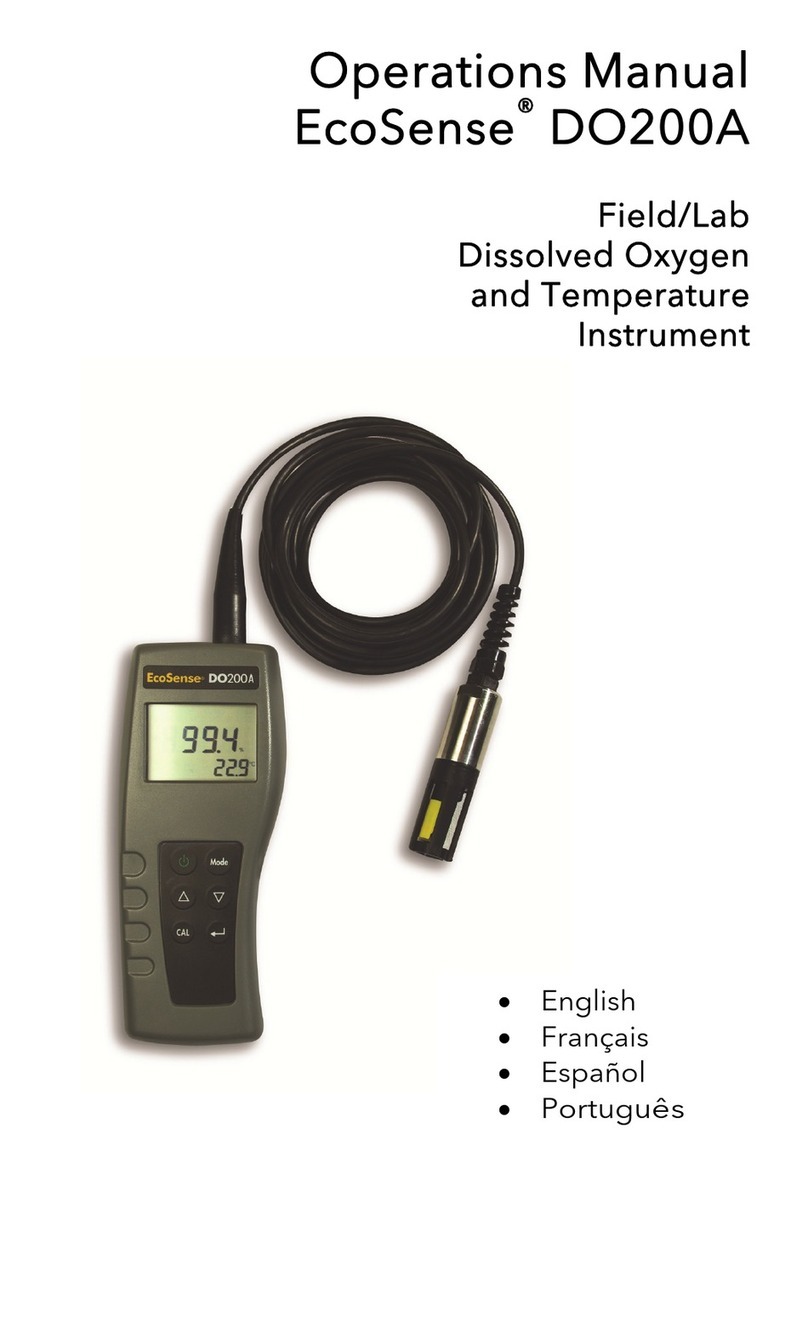YSI EcoSense DO200A User manual