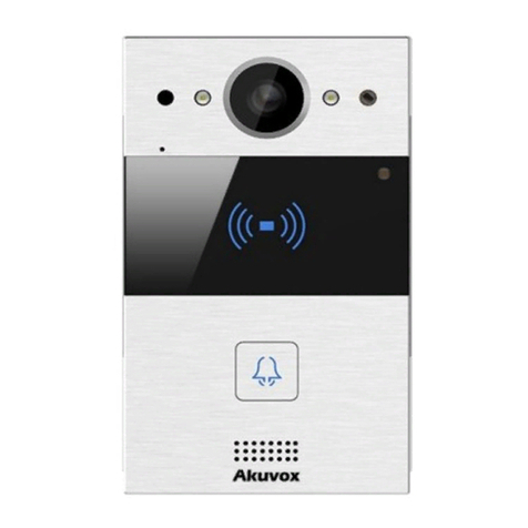 Akuvox R20AS User manual