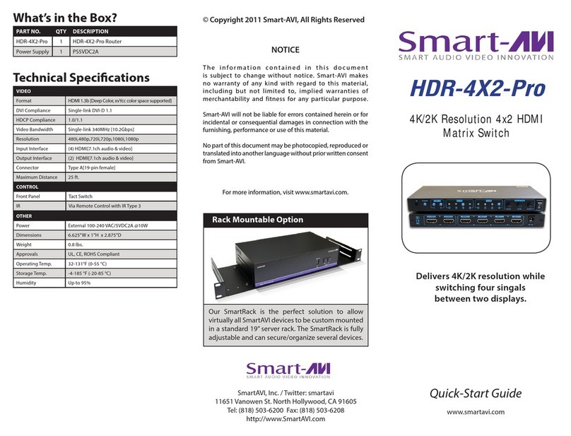 SMART-AVI HDR-4X2-Pro quick start guide