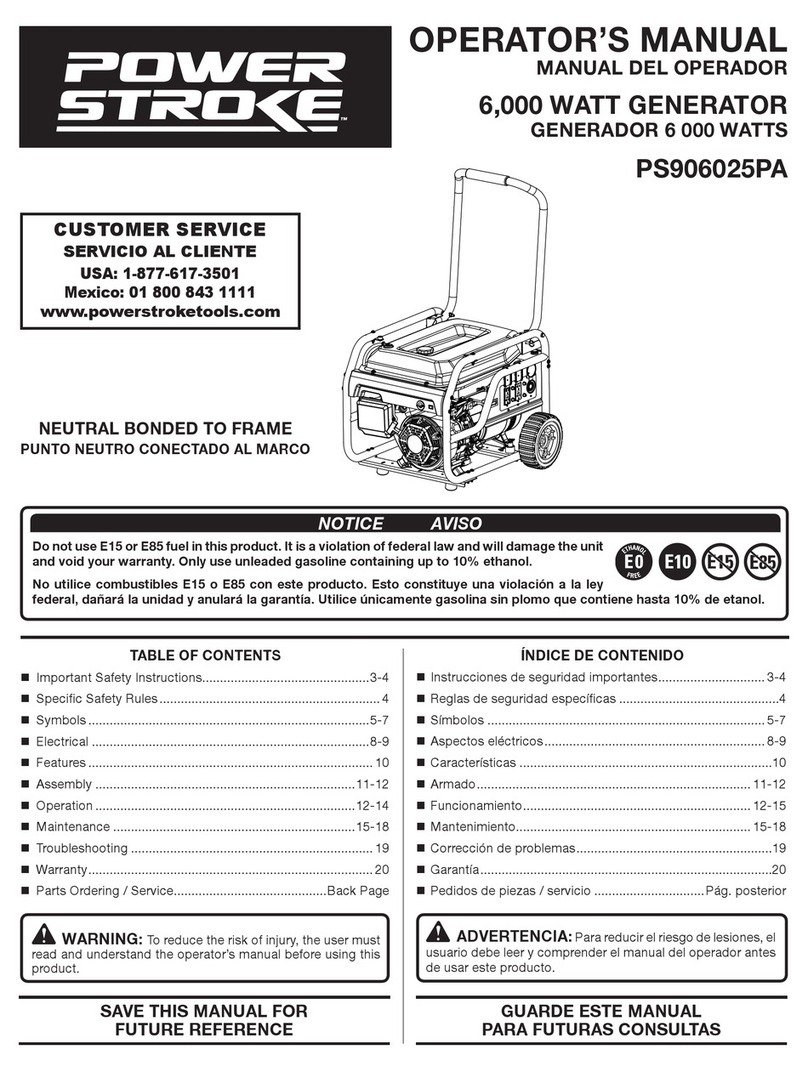 Black Max PS906025PA Operator's manual