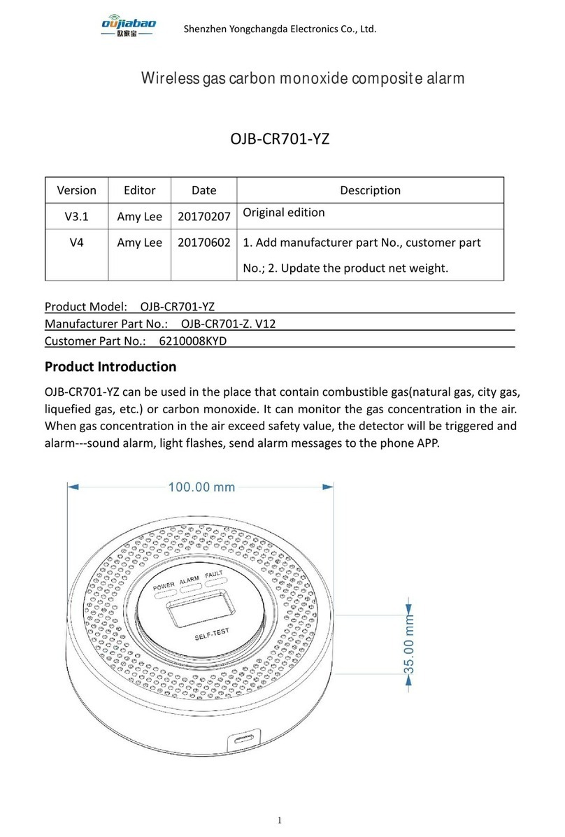 Shenzhen Yongchangda Electronics OJB-CR701-YZ quick start guide