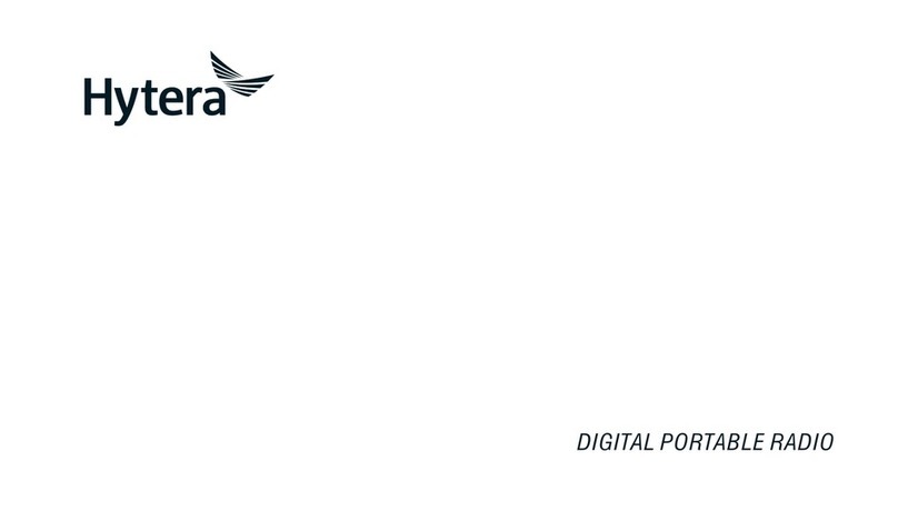 Hytera PD412 User manual