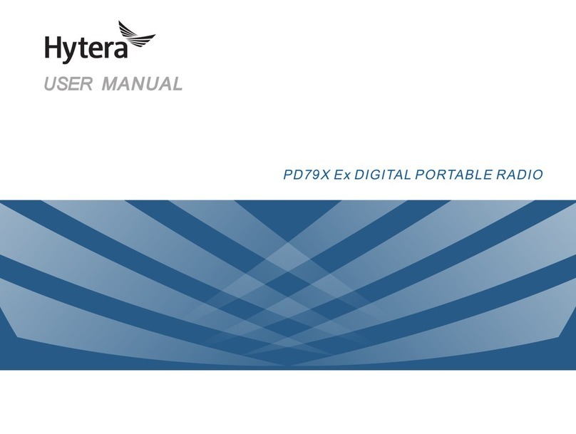 Hytera PD792Ex User manual Hytera PD792Ex User manual