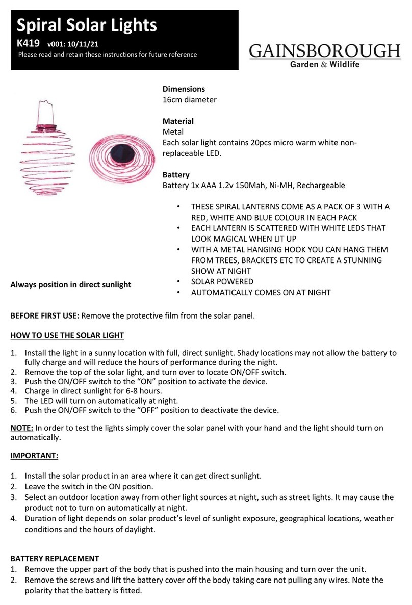 Gainsborough K419 quick start guide