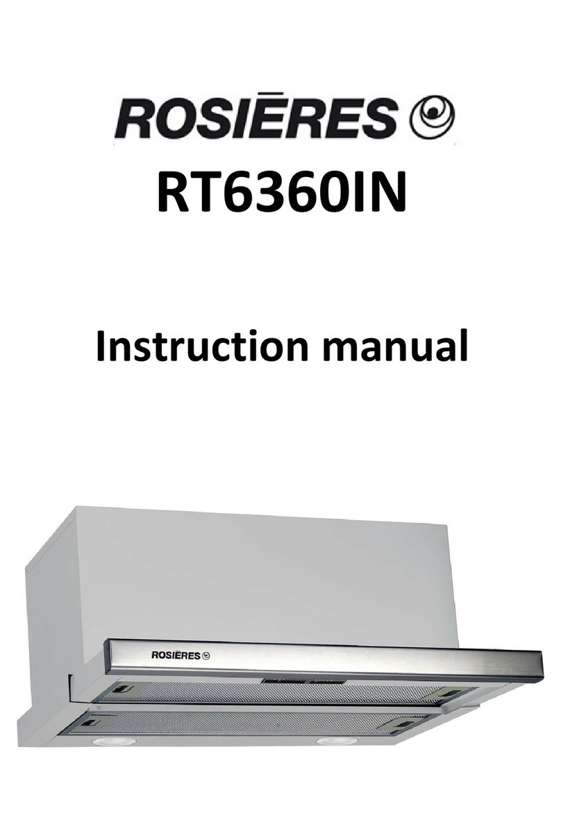 ROSIERES RT6360IN User manual ROSIERES RT6360IN User manual