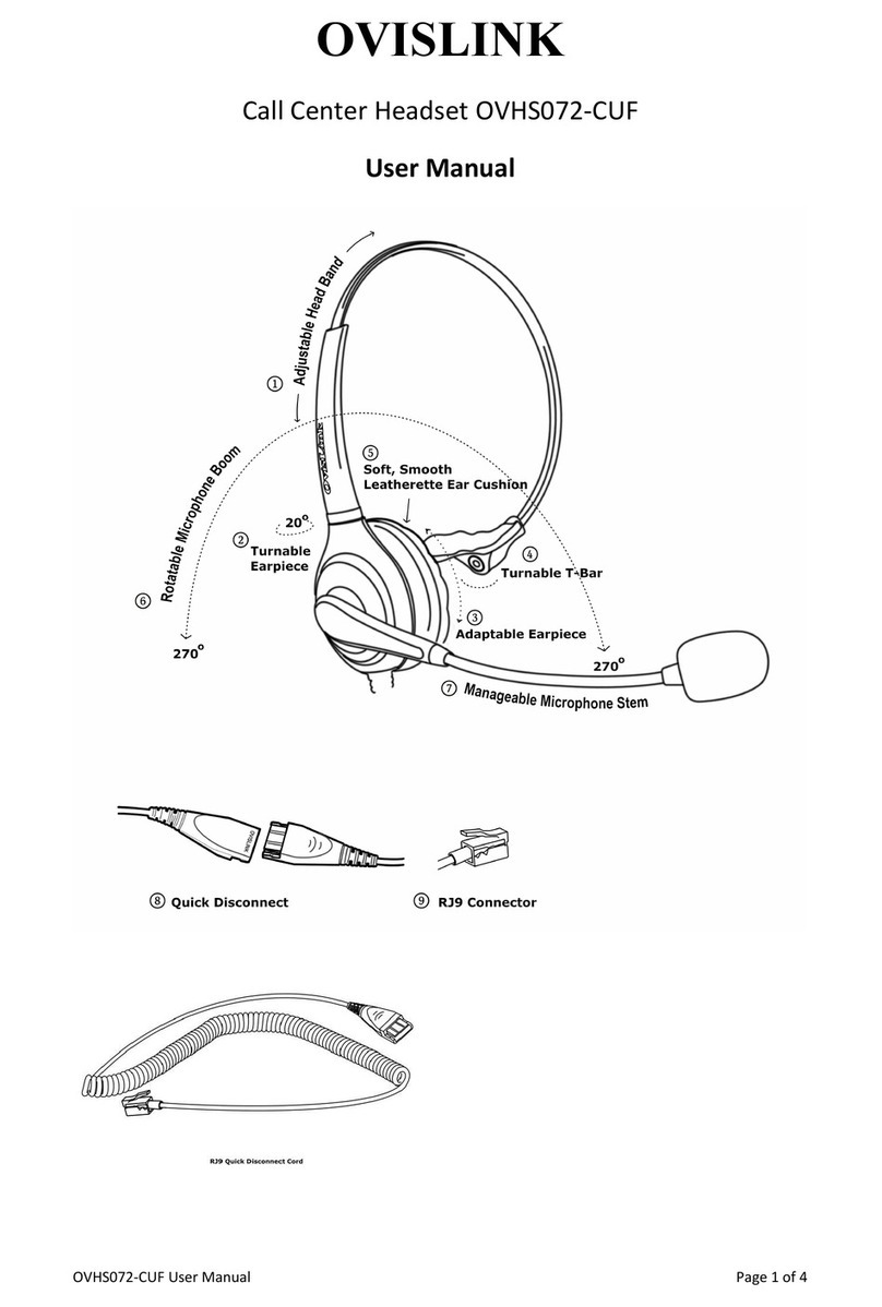Ovislink OVHS072-CUF user manual