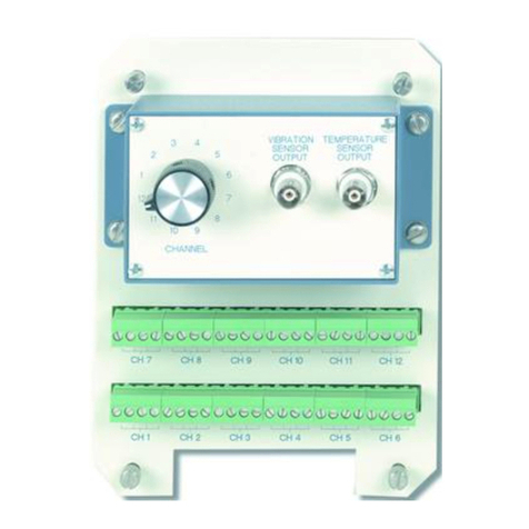 PCB Piezotronics IMI SENSORS 691B43 Series User manual