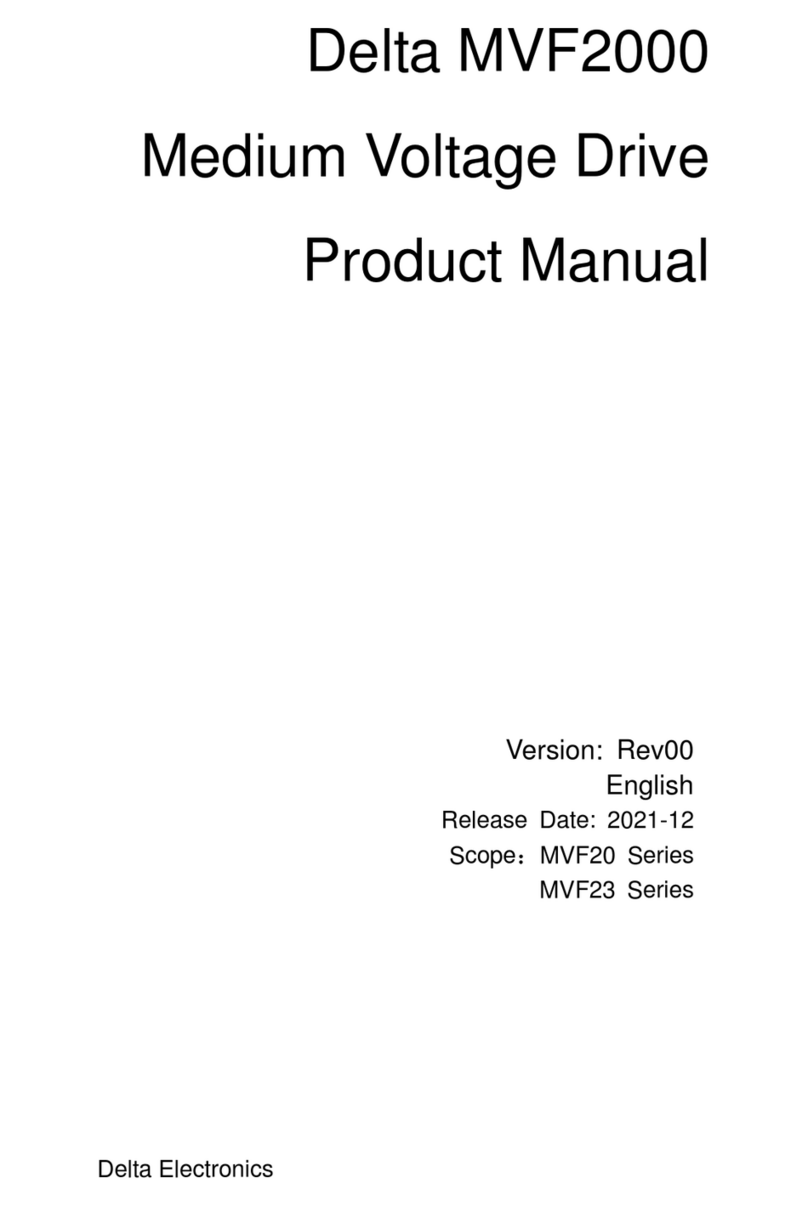 Delta Electronics MVF2000 Series product manual Delta Electronics MVF2000 Series product manual