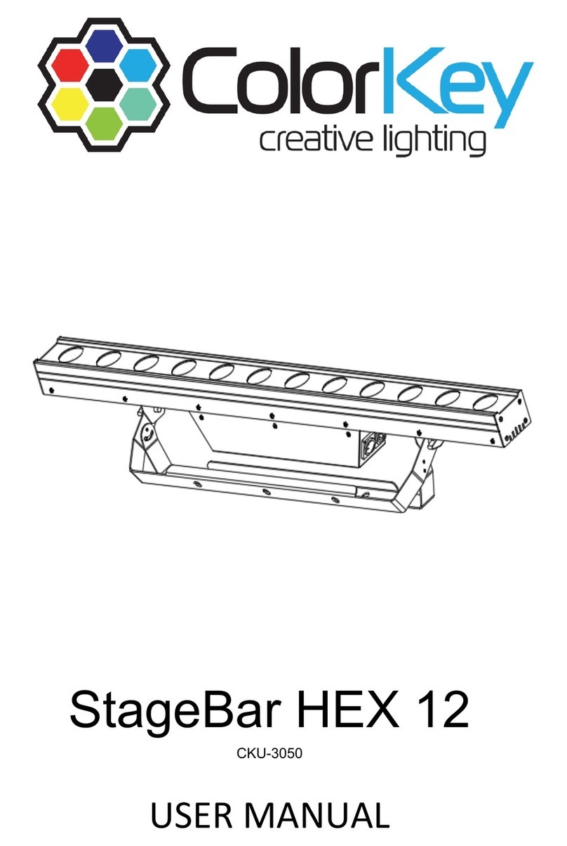 ColorKey StageBar HEX 12 User manual