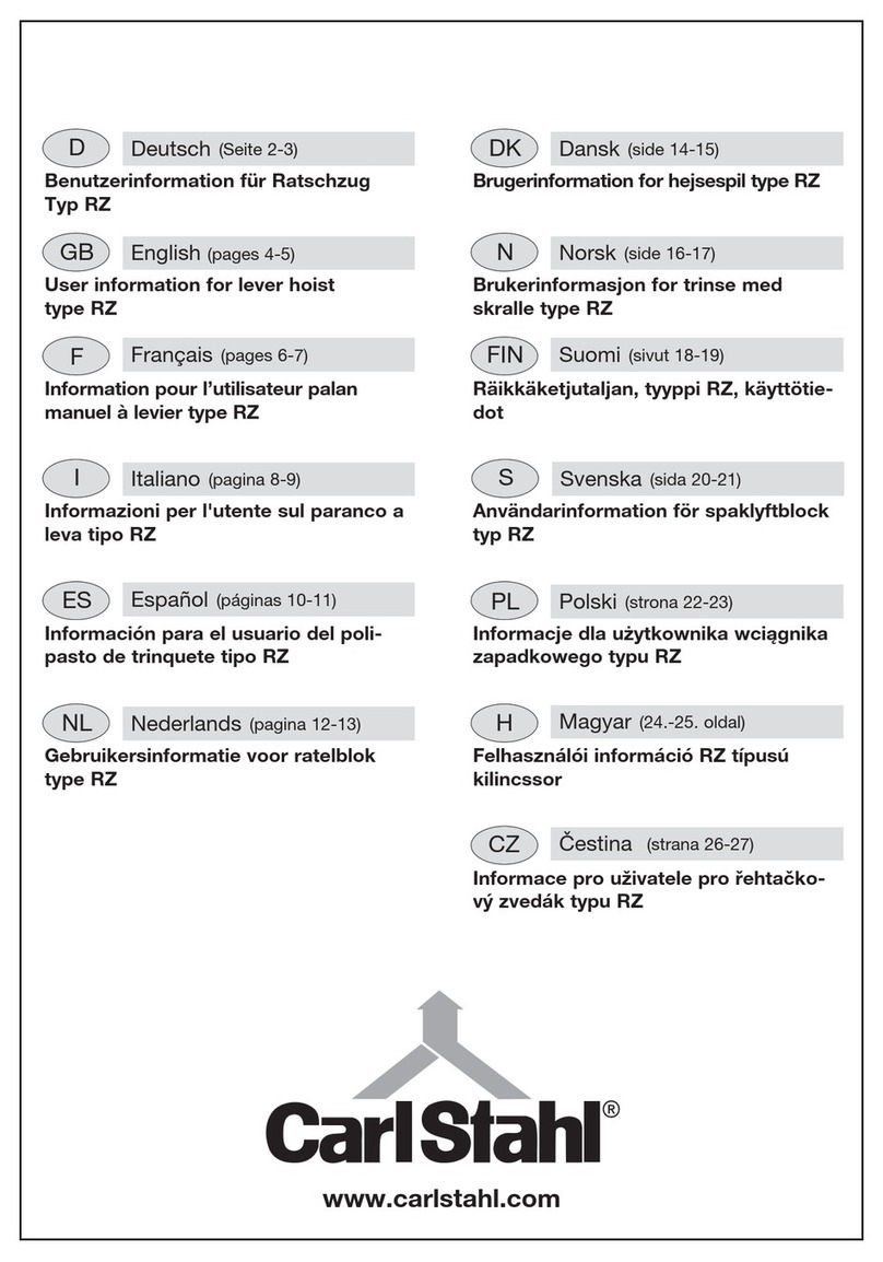 CarlStahl RZ75 Operation manual
