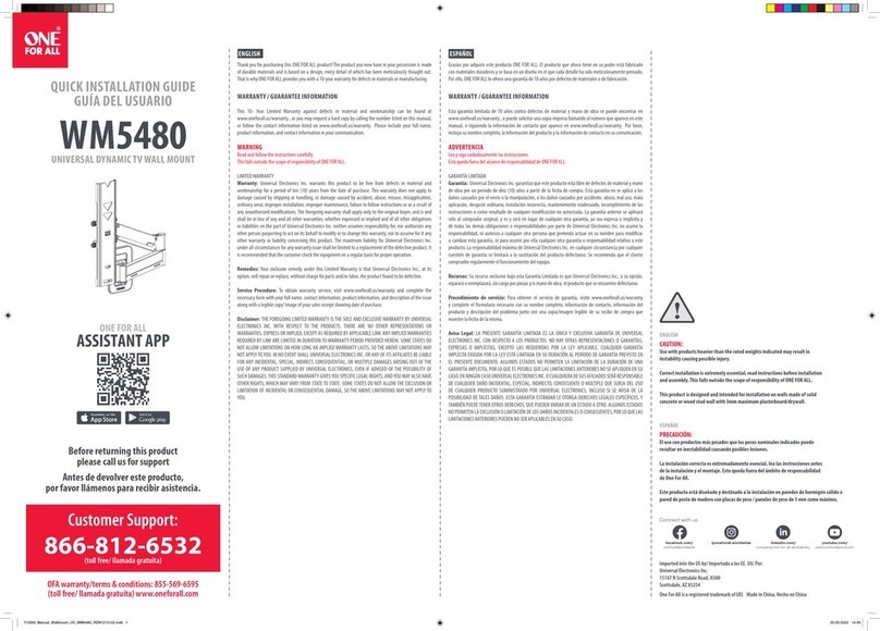 One Forall WM5480 User manual
