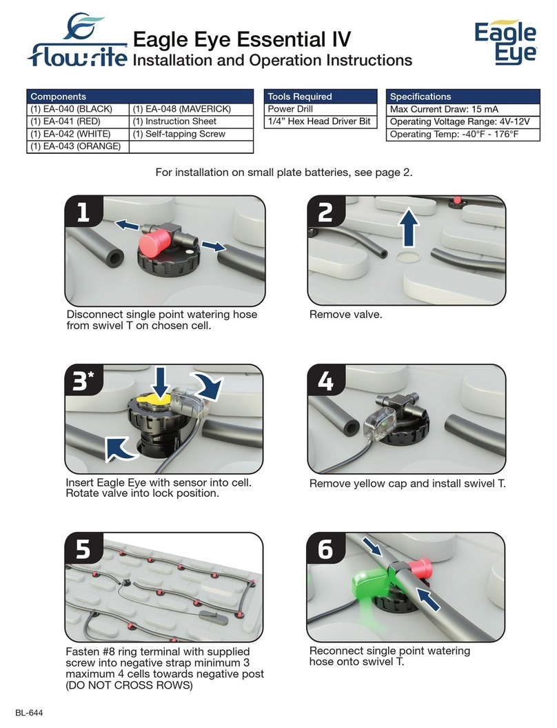 Flow-Rite Eagle Eye Essential IV Installation & operation instructions