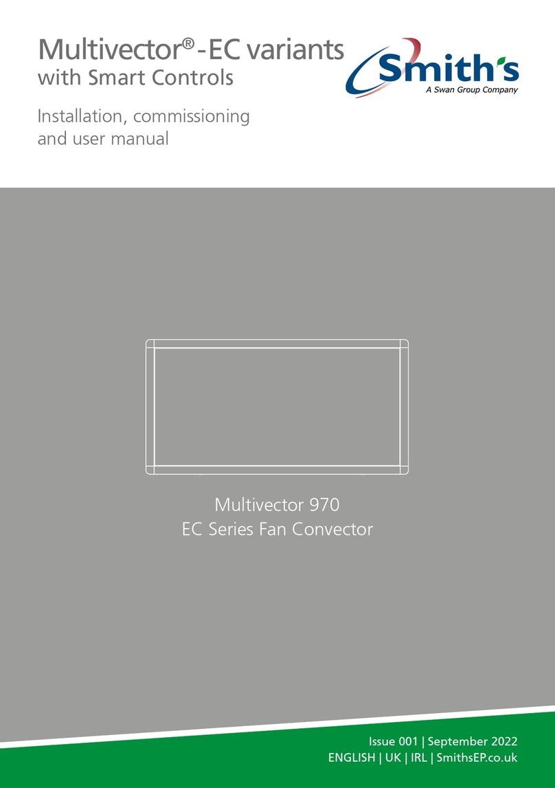 Swann Smith's Multivector-EC Series Guide