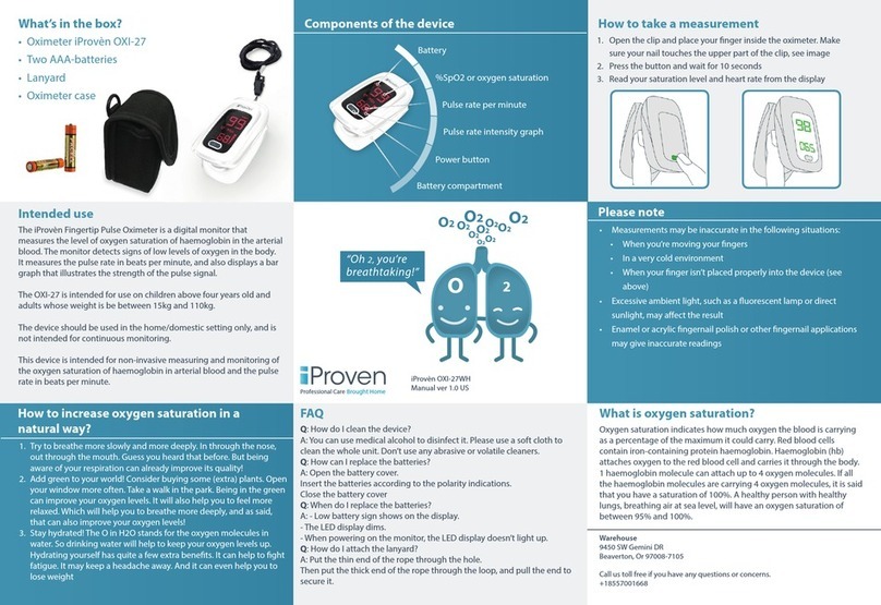 iProven OXI-27 instructions