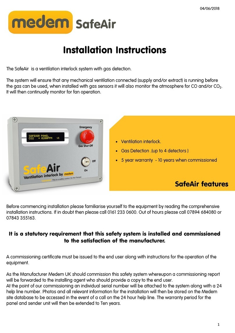Medem SafeAir User manual