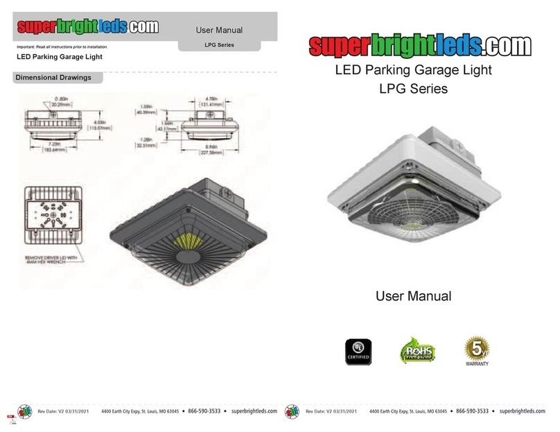 superbrightleds LPG Series User manual