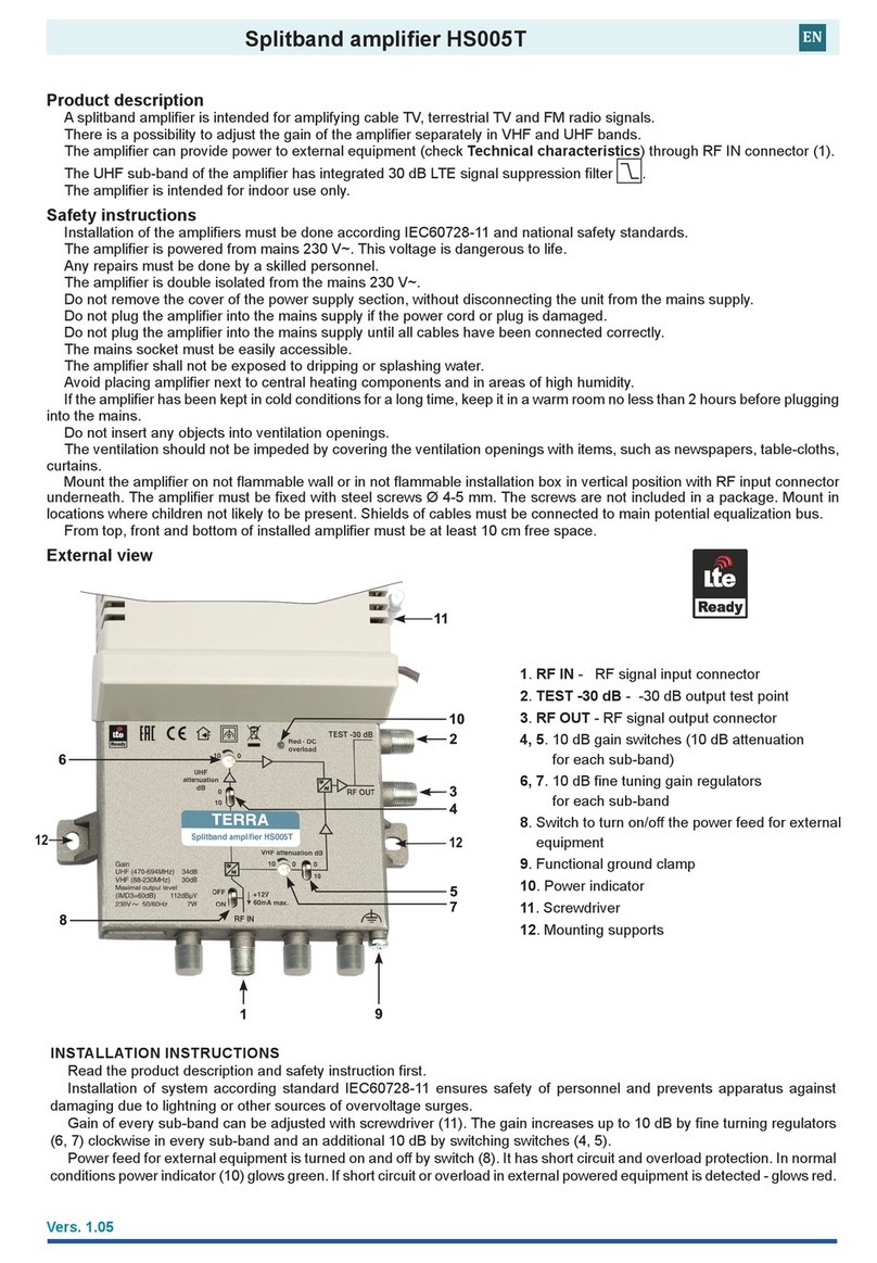 Terra HS005T User manual