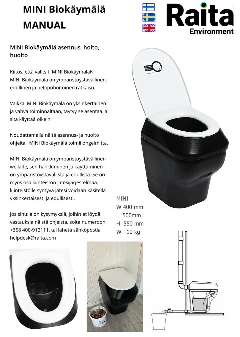 Raita MINI manual