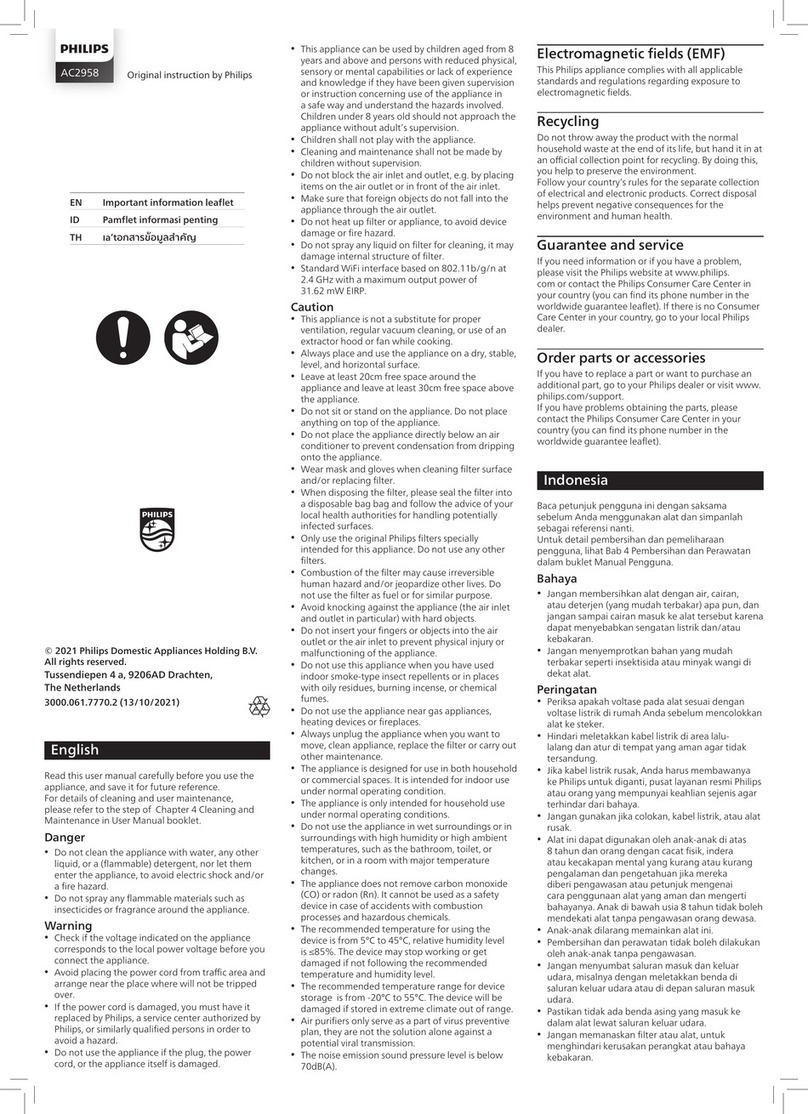 Philips AC2958 Important information leaflet