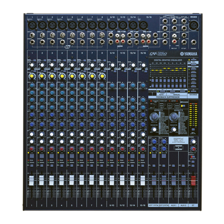Yamaha EMX5016CF User manual