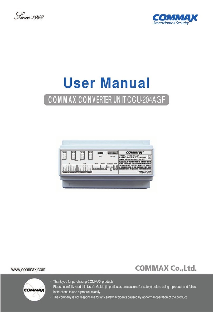 Commax 43191513 user manual