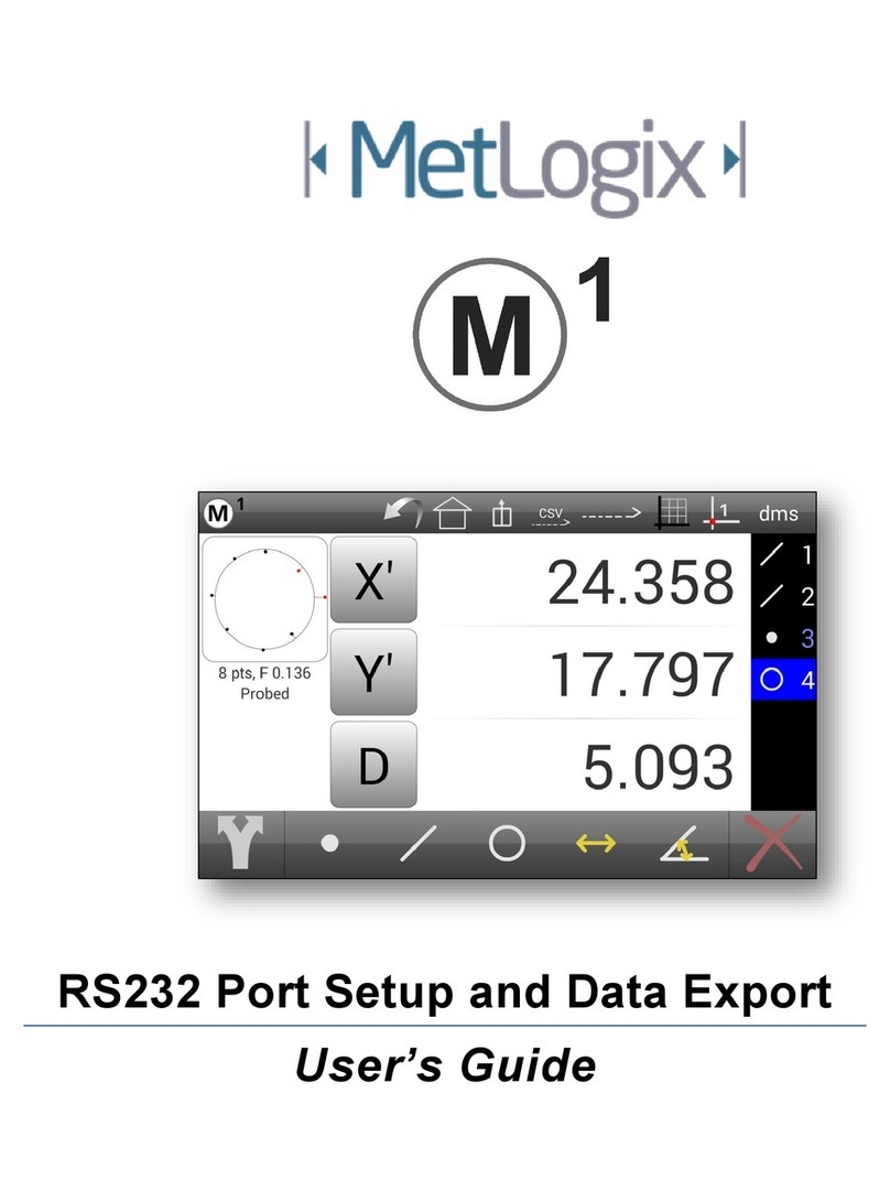 MetLogix M1 User manual