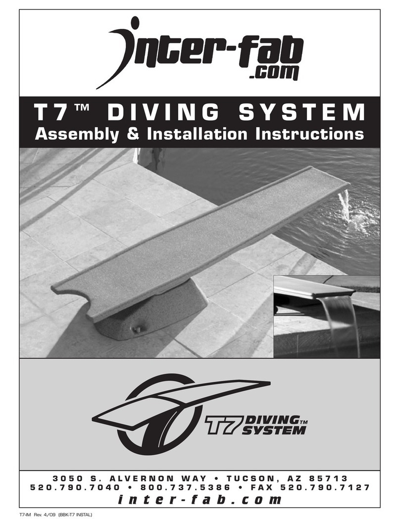 Inter-fab T7 Programming manual