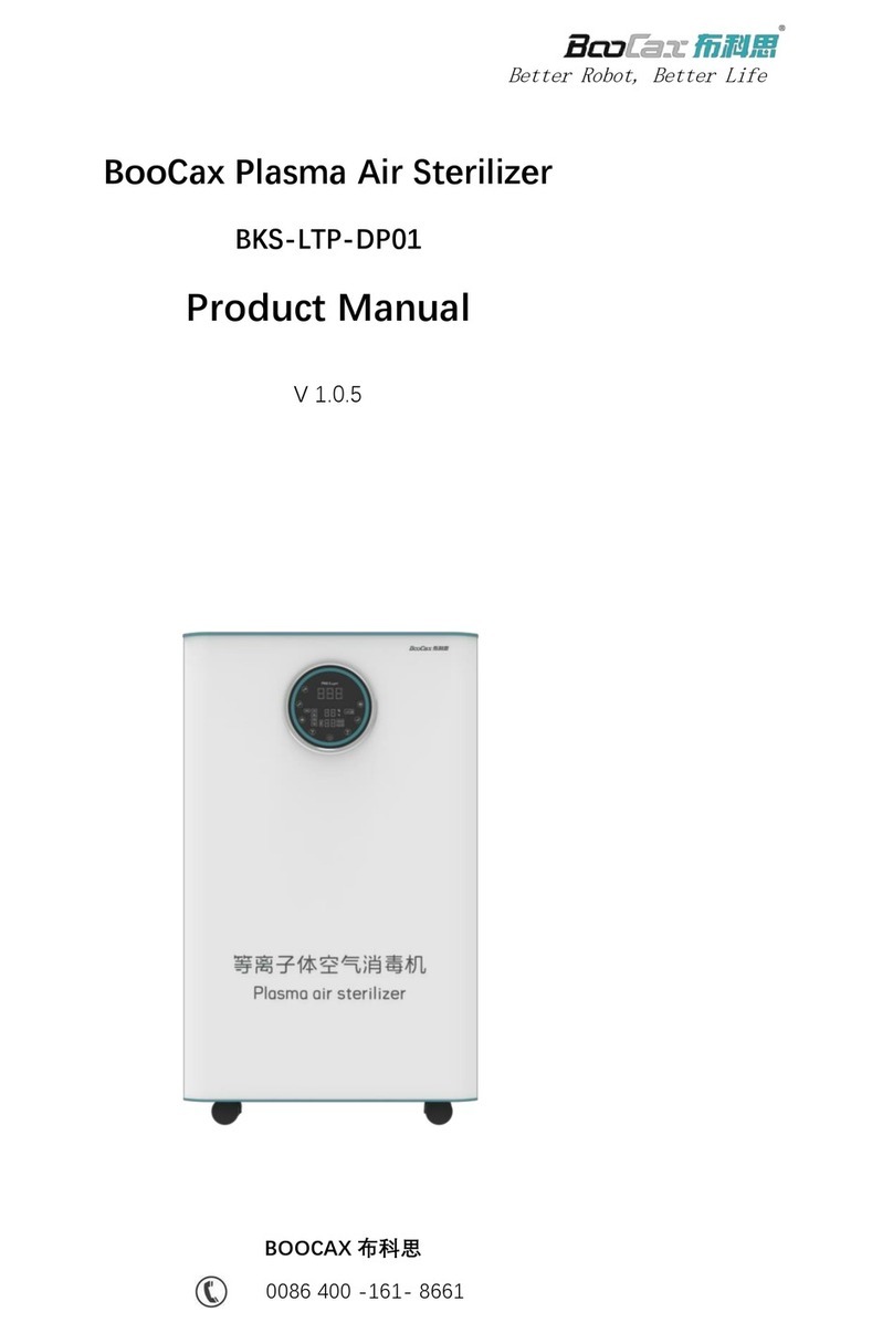 BOOCAX Dolphin product manual BOOCAX Dolphin product manual