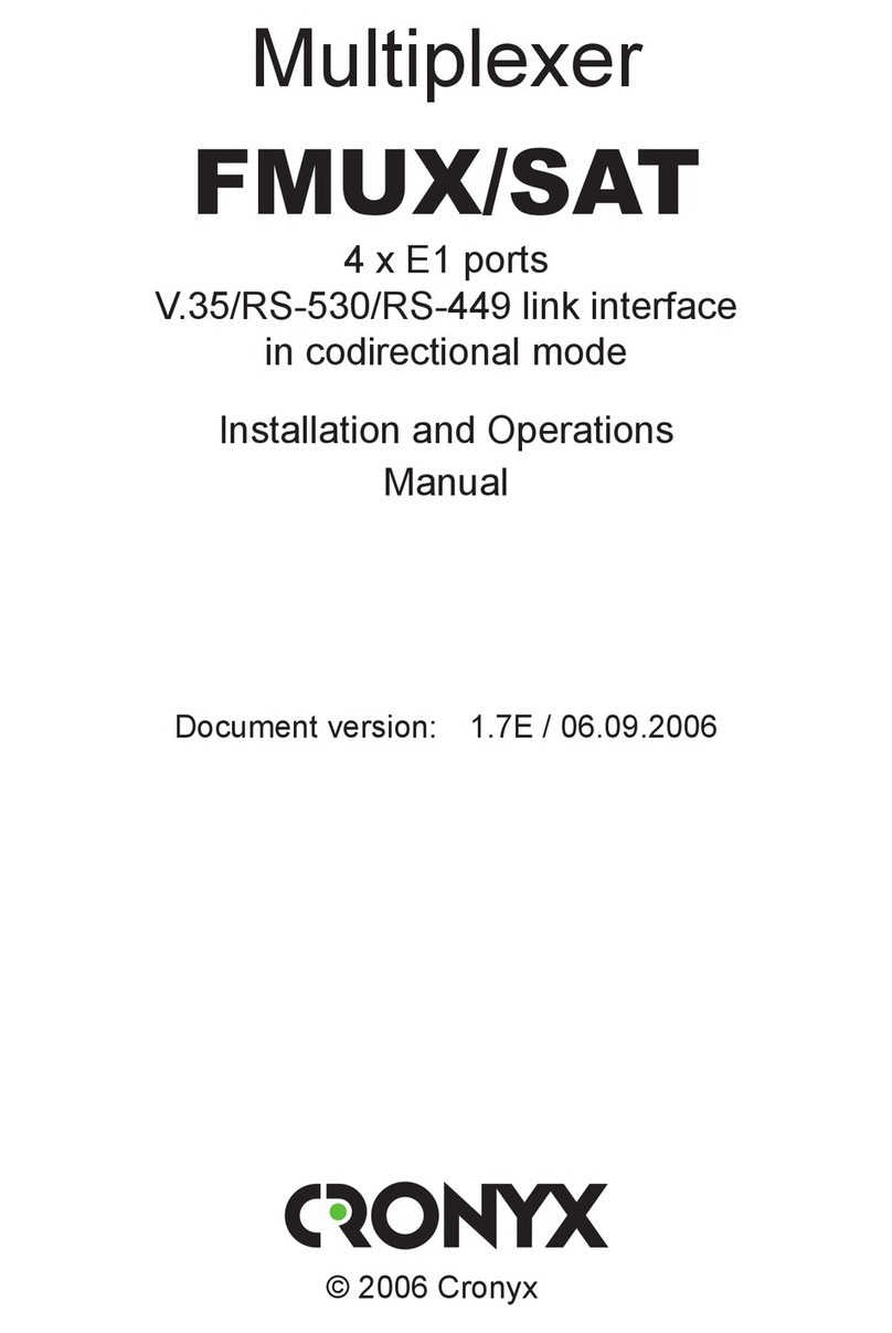 Cronyx FMUX/SAT User manual
