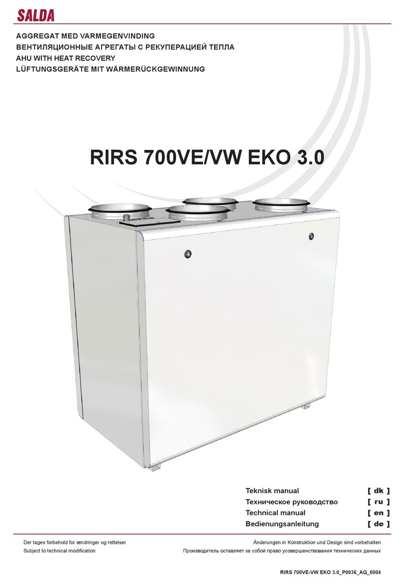 Salda RIRS 700VE EKO 3.0 Technical manual