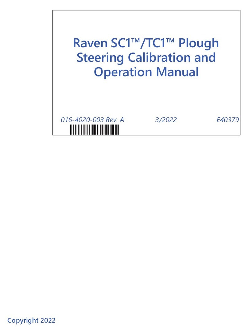 Raven SC1 Use and care manual