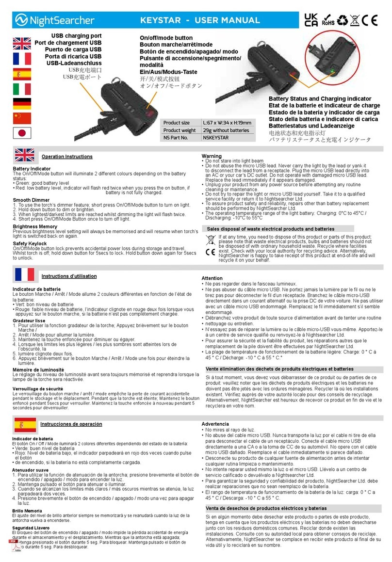 NightSearcher KEYSTAR user manual