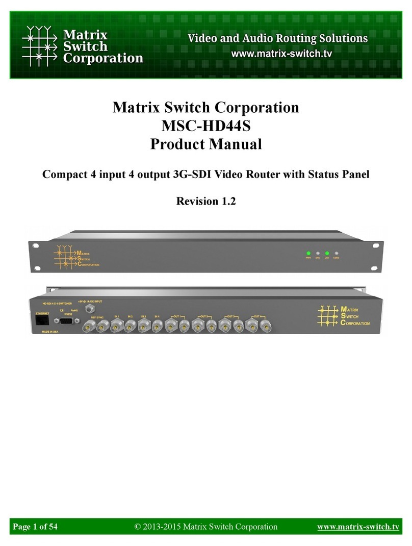 Matrix Switch Corporation MSC-HD44S User manual