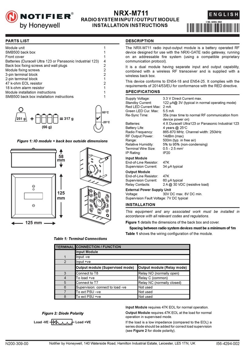 Honeywell Notifier NRX-M711 User manual